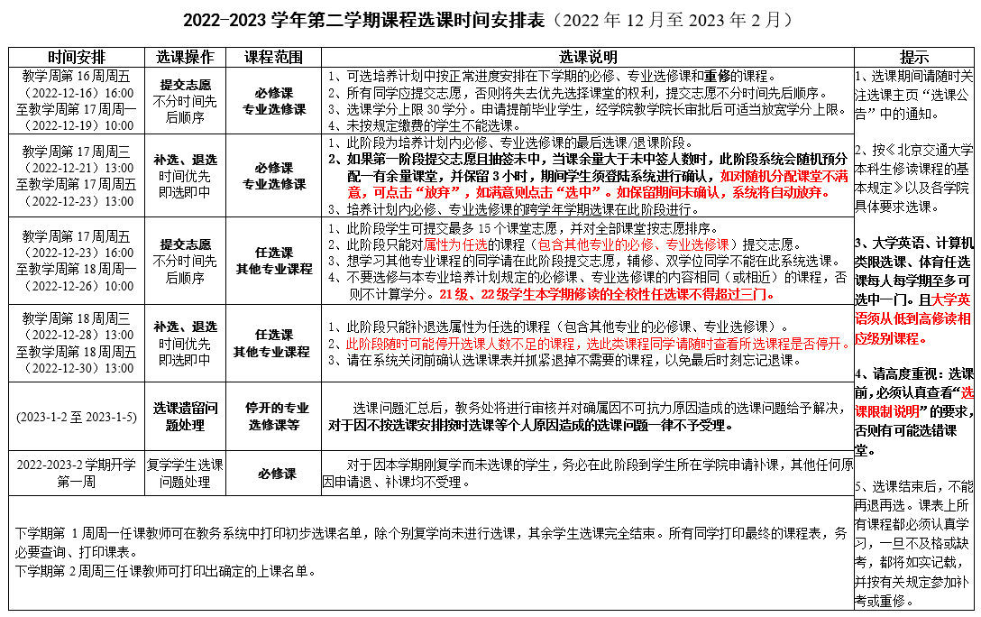 1670838474236080.png image.png